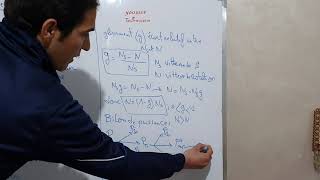 Cours 1  moteur asynchrone triphasé  youssef technicien [upl. by Endaira]