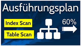 SQL Server Ausführungsplan lesen [upl. by Ebner576]