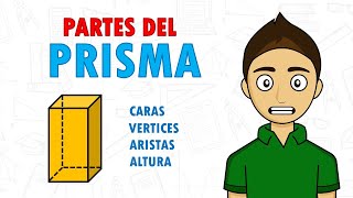 PARTES DE UN PRISMA Super fácil  Cara vértice arista base [upl. by Vins]