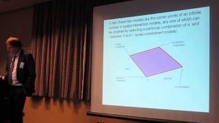 Localised Spatial Interaction Models  Stewart Fotheringham [upl. by Armilda840]