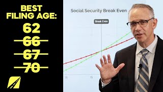 5 GOOD REASONS to File for Social Security at Age 62 [upl. by Minsat660]