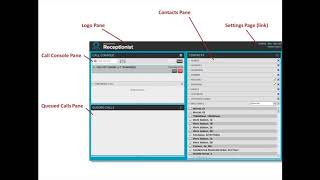 Mitel Clearspan Receptionist Getting Started [upl. by Naenaj]