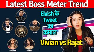 Bigg Boss 18  Boss Meter Trend Me Elvish Yadav Ki Entry Vivian vs Rajat Dalal [upl. by Alahcim968]