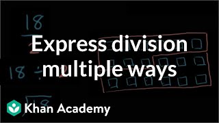 Example Expressing division in multiple ways  Arithmetic  Khan Academy [upl. by Amada]