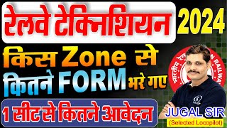 Technician me kitne form bhare gaye   RAILWAY TECHNICIAN 2024 SAFE RRBZONEPOST   By Jugal Sir [upl. by Hanikas]