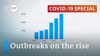 Why are outbreaks of infectious diseases on the rise  COVID19 SPECIAL [upl. by Ardussi813]