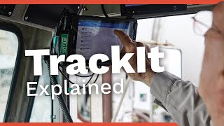 TrackIt GPS Fleet Tracking [upl. by Sirotek]