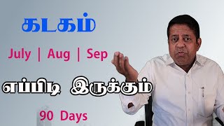 Kadagam Rasi  July August September Rasipalan 2023 in Tamil [upl. by Aindrea]