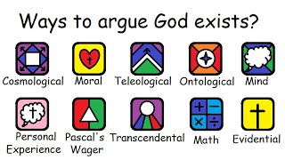 All arguments for God explained in 10 minutes [upl. by Dlnaod802]