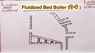 Fluidized Bed Boiler हिन्दी [upl. by Ann-Marie977]