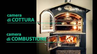 Accendere un Forno a Legna a Cottura Indiretta [upl. by Hceicjow]