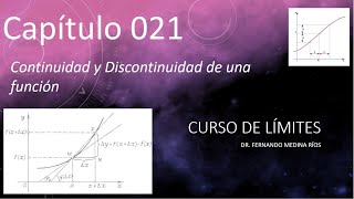 Continuidad y Discontinuidad de una Función Curso de Límites Cap 021 [upl. by Uhsoj]