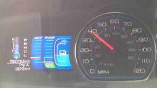 How to use Speed control in ford fusion hybrid 20102012 [upl. by Angela]