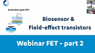 Electronic biosensors using Fieldeffect transistor as the transducer  part 2 [upl. by Nwahshar]