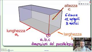 Il parallelepipedo rettangolo parte prima  Geometria 3 [upl. by Arhaz]