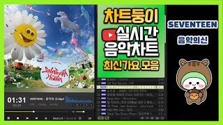 최신가요 실시간 인기차트 2023년 11월 13일 2주차 멜론차트 X 종합차트O 노래모음 KPOP 플레이리스트 [upl. by Letsirk]