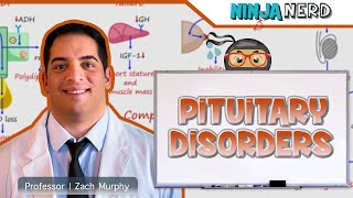 Pituitary Disorders  Clinical Medicine [upl. by Alain]