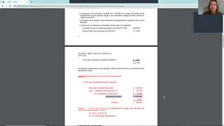 Práctico Impuesto a las Ganancias personas jurídicas [upl. by Ellenehc]