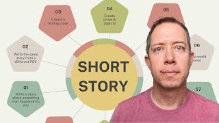 I tried Nelson’s 9 Steps for Story Writing and its brilliant [upl. by Ahdar]