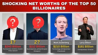 Top 50 Richest Billionaires in the World 2024  Top Richest People  Timeline Trek 50 [upl. by Eciruam]