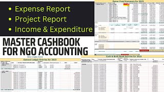 Master Cashbook for NGOs  General Overview of the Excel Template [upl. by Humble576]