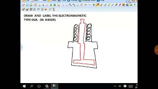 Module 27 Electromagnetic OLR [upl. by Annis]