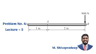 Resultant Of Parallel Force System  Problem  4  Lecture  5  Prof M Shivapradeep  PCE [upl. by Wasson]