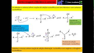 210 Como reagem aldeídos e cetonas [upl. by Corsiglia]