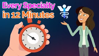 Every Medical Specialty Explained in 12 Minutes [upl. by Ahteral586]