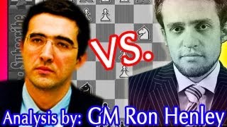 Kramnik vs Aronian Russia vs Armenia  2012 Chess Olympiad [upl. by Short]