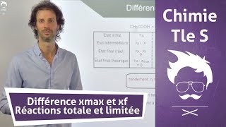 Chimie Terminale S  Différence xmax et xf Réactions totale et limitée [upl. by Holbrook908]