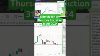 Nifty and BankNifty Prediction Thursday Expiry 31 Oct 2024 shorts niftyprediction niftytommorow [upl. by Aihsatan]