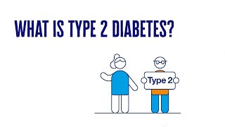 What Is Type 2 Diabetes  2 Minute Guide  Diabetes UK [upl. by Tilla786]