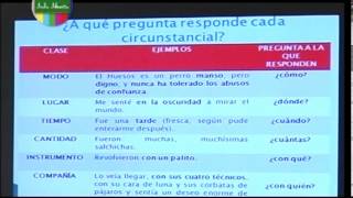 Modificadores del predicado los circunstanciales Lengua 1º año [upl. by Orpha209]