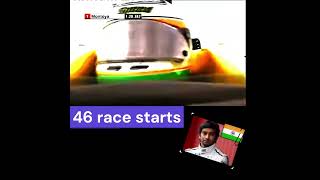 A defining moment the first Indian F1 racing driver [upl. by Eisej]