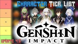 Genshin Impact Tier List Update 45 [upl. by Tallbot]