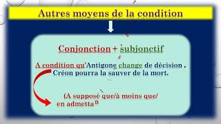 Expression de la condition pour réussir concours enseignement contractuel français [upl. by Hadleigh143]