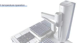 TriPlus 500 Gas Chromatography Headspace Autosampler [upl. by Orravan665]