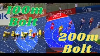 Will 200m Bolt make it 200m splits are wrong [upl. by Hayikaz917]