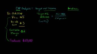 Cost Volume Profit Analysis CVP Target Profit [upl. by Ahsia]