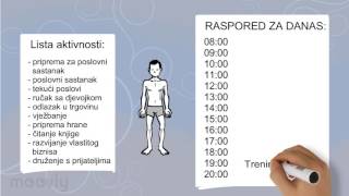 Kako kvalitetno upravljati vremenom [upl. by Inod]