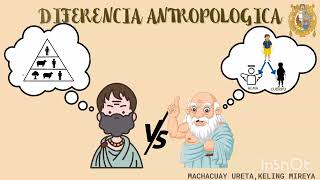 Las principales diferencias entre la filosofía de Platón y Aristóteles [upl. by Corsiglia]