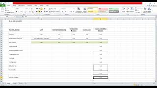 Income Tax Ordinance 2001  Basic Tax and Salary income taxability [upl. by Orenid]