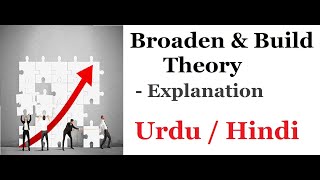 How Positive Moods Boost Creativity and Productivity The Science Explained [upl. by Ruskin]