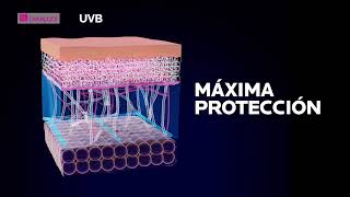 ¡NUEVO ANTHELIOS UVMUNE 400 FPS50  Hasta 20 OFF en tu protector solar para piel mixta a grasa [upl. by Shellans]