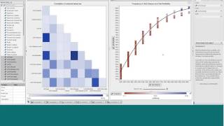 The Modern Data Architecture for Big Data Analytics with SAS and the Hortonworks [upl. by Aruon]