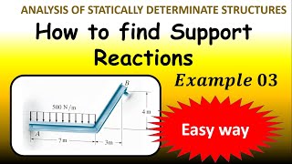 How to find support reactions  EXAMPLE 03  Statically determinate structure  Easy way  2022 [upl. by Hum]