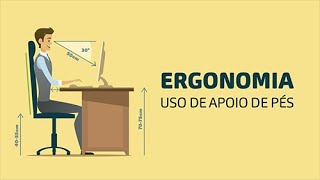 ERGONOMIA  Uso de apoio de pés [upl. by Bick]