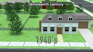 Evolution of human dwellings HD 1080p [upl. by Ardiek]