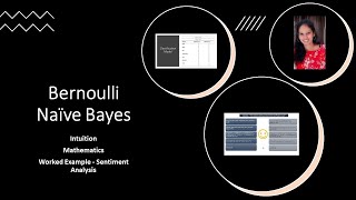 Naive Bayes Variant  Bernoulli Naive Bayes [upl. by Alyssa552]